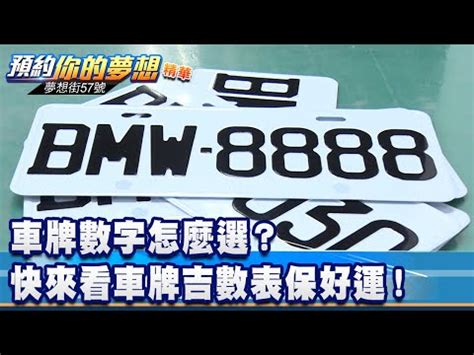 算車牌吉凶|車牌號碼吉凶查詢，汽車車牌號碼測吉凶